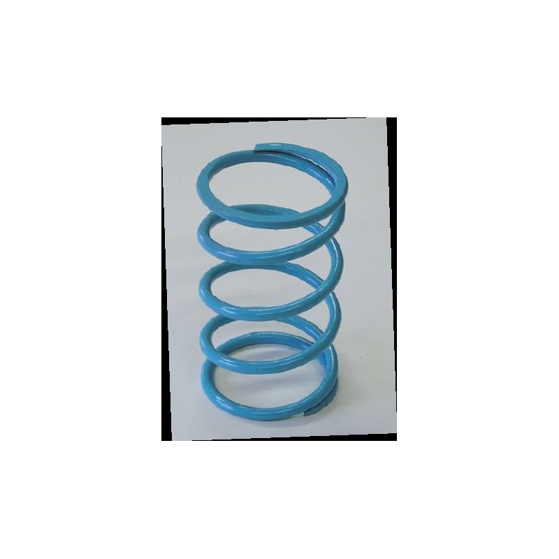 DPSS-AQ (Aqua) DPSS-AQ (Aqua)